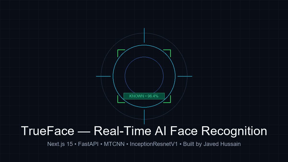 How I Built TrueFace: A Real-Time AI Face Recognition System